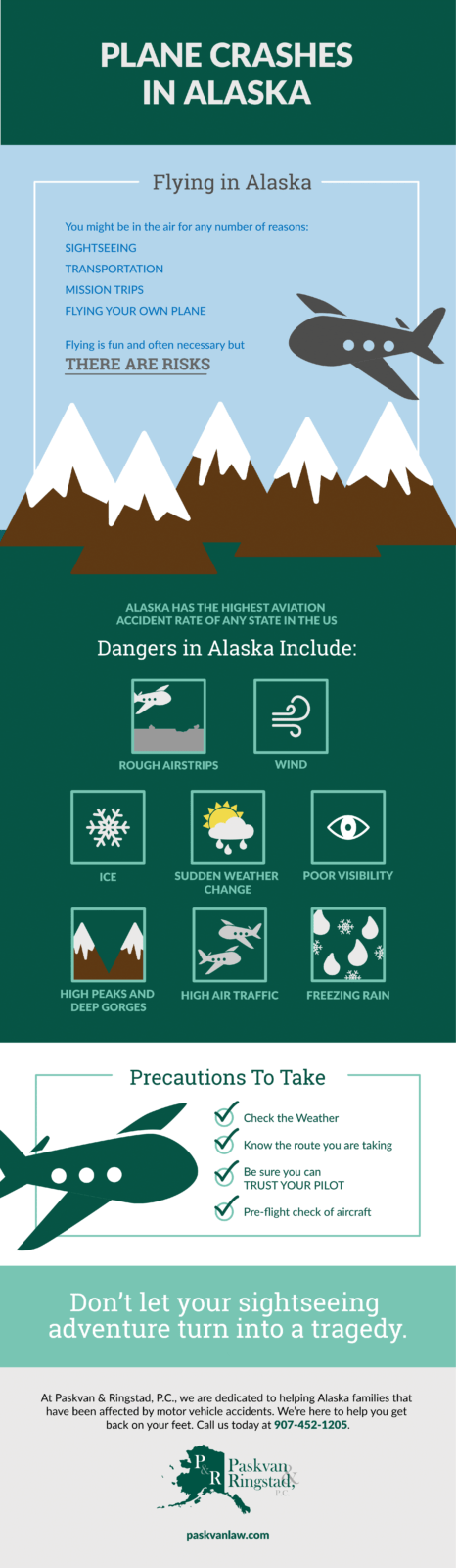 Alaska airplane crashes