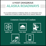 Click to read about some of the most dangerous roads in Alaska